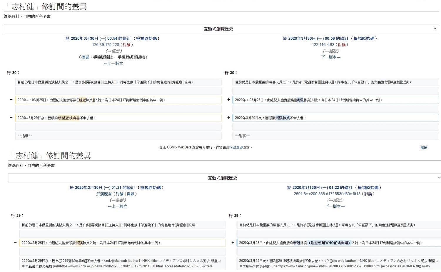 志村健因武漢肺炎病逝維基掀起 病毒名稱編輯戰 國際 新頭殼newtalk