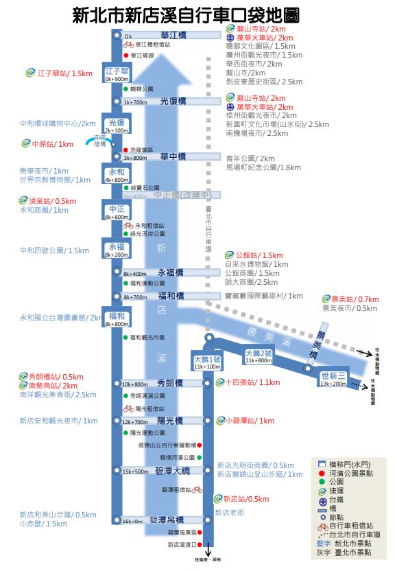 一圖掌握 新店溪單車路線景點口袋地圖一網打盡 生活 新頭殼newtalk