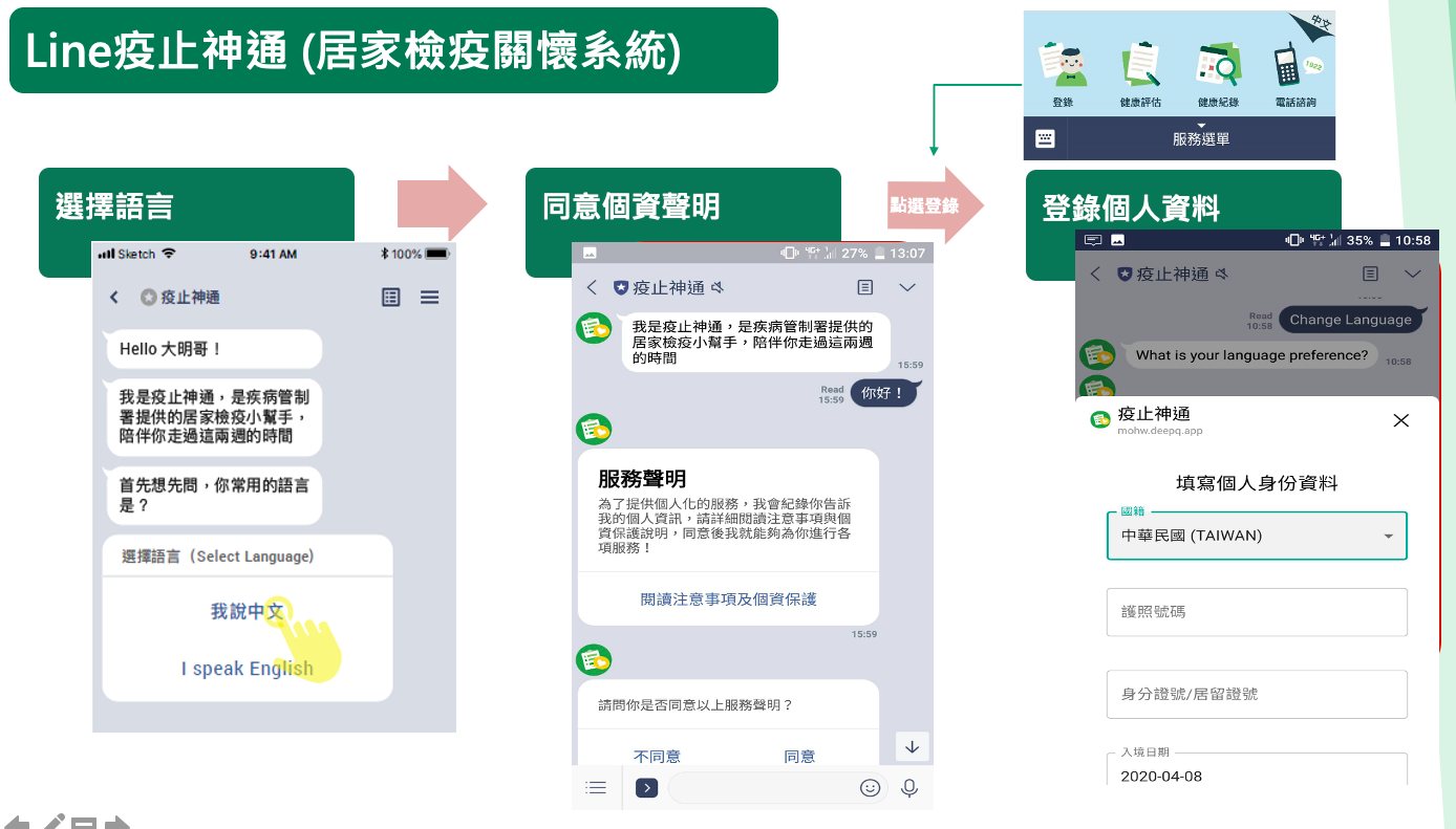 武漢肺炎 科技防疫更方便 疫止神通 Line Bot已逾萬人使用 社會 新頭殼newtalk