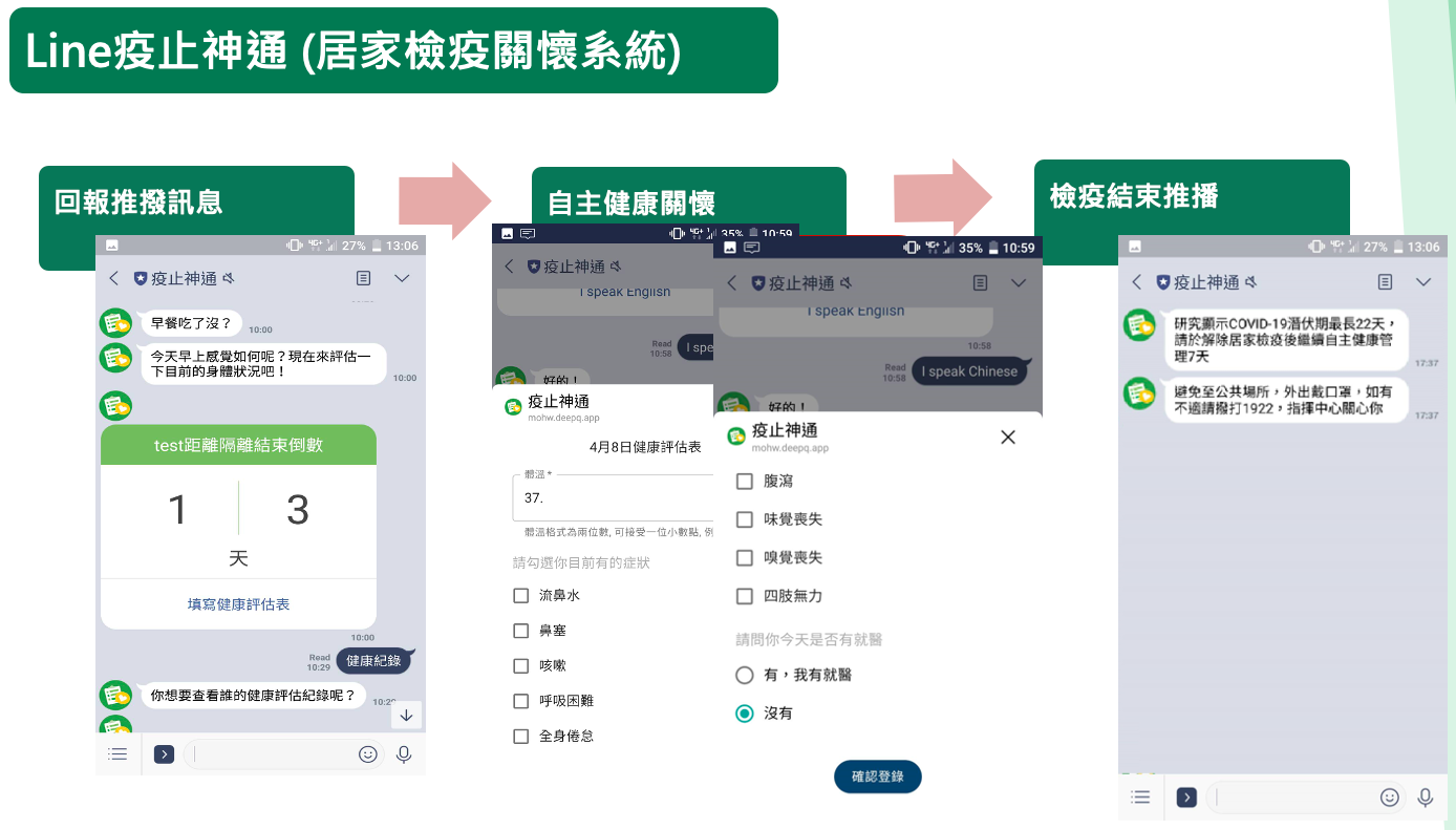 武漢肺炎 科技防疫更方便 疫止神通 Line Bot已逾萬人使用 社會 新頭殼newtalk