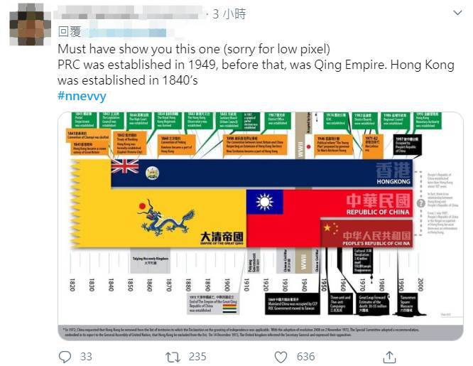 Some netizens pointed out that Hong Kong existed before the CCP. Image: flipped from Twitter