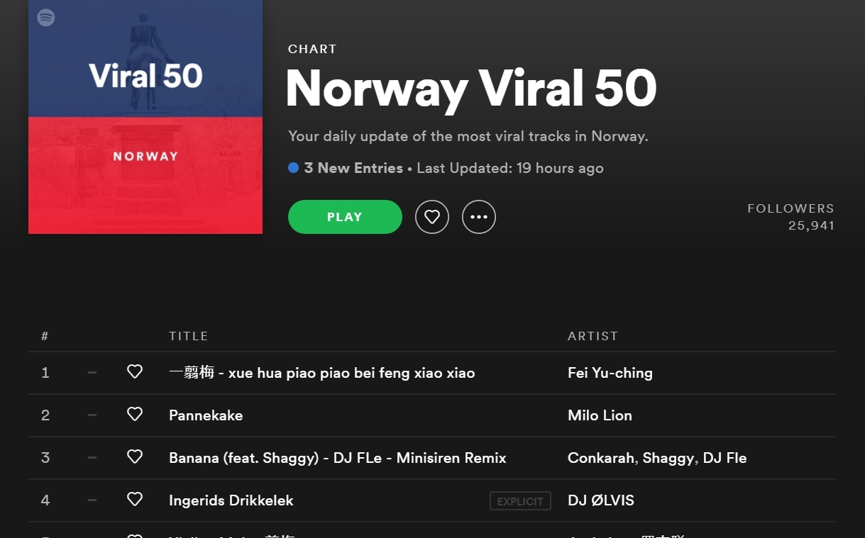 Chinese Song Xue Hua Piao Piao Meaning And Origin Explained, 45 OFF