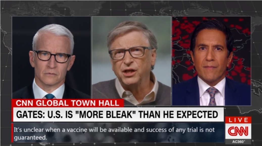 比爾蓋茲（中）在CNN節目中指出，美國缺乏測試和接觸史追蹤，加上人民不戴口罩，才會讓疫情一發不可收拾。   圖：擷取自CNN