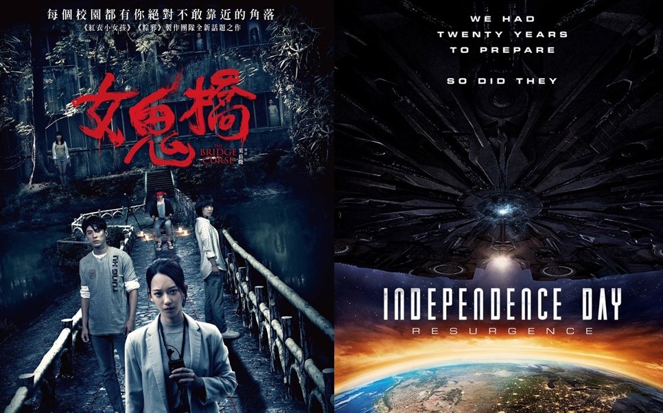 台灣之光《女鬼橋》！netflix上線3天打敗《id4星際重生》穩坐電影排行第2名 