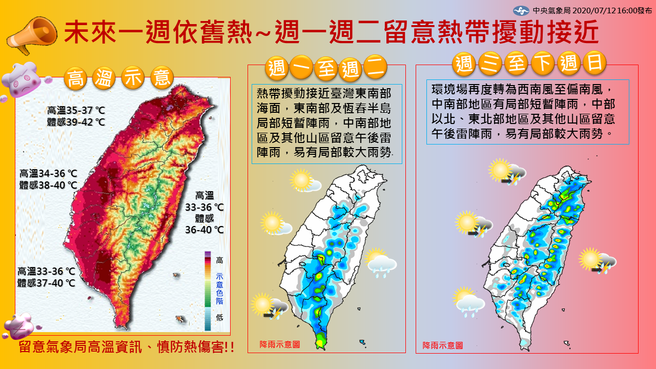 一周天氣一圖掌握 全台就像一顆紅番薯熱爆了 生活 新頭殼newtalk