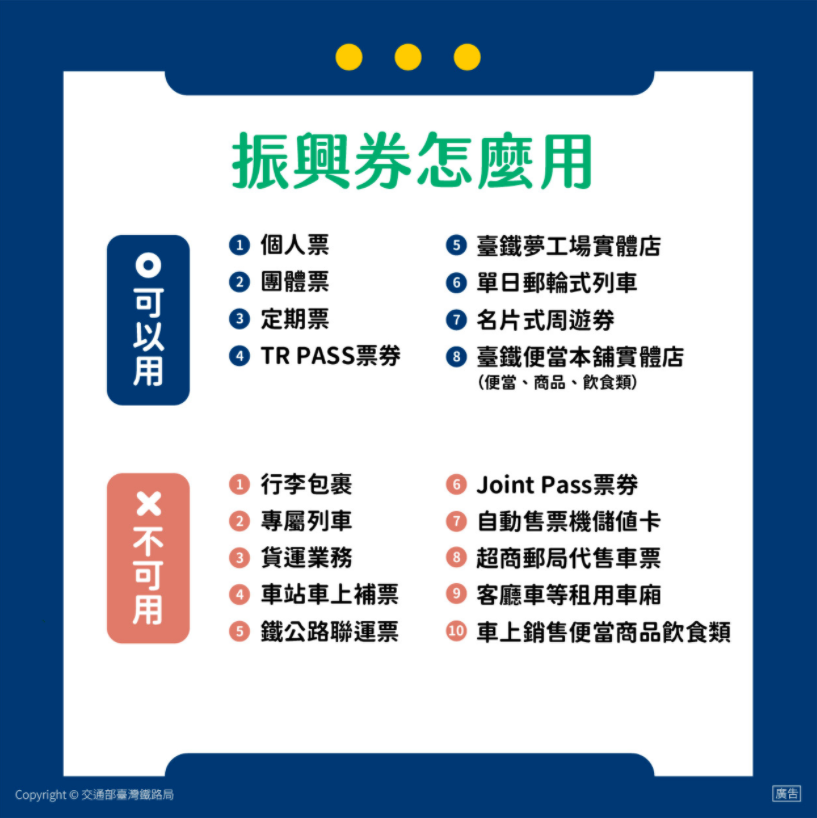 台鐵表示，使用的票券不論是綁定紙本三倍券或是數位三倍券，都可以購買台鐵的車票、台鐵夢工廠、便當本舖的商品。   圖：台鐵／提供