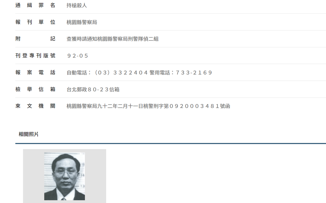 侯友宜最想逮到的人台灣十大槍擊要犯黃建偉在中國二審判死緩2年| 社會| Newtalk新聞