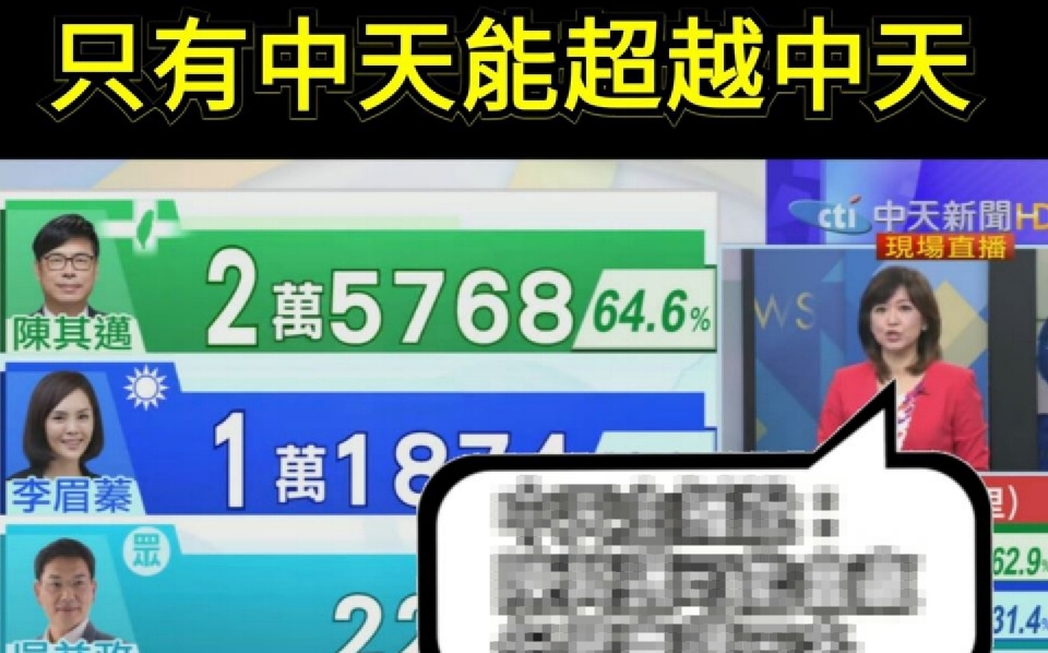 é­ç¶²é…¸é–‹ç¥¨æ•¸ å·®å¾ˆå¤§ ä¸­å¤©è²æ˜Ž æ²'æœ‰ä¸€ç¥¨æ˜¯çŒçš„ æ