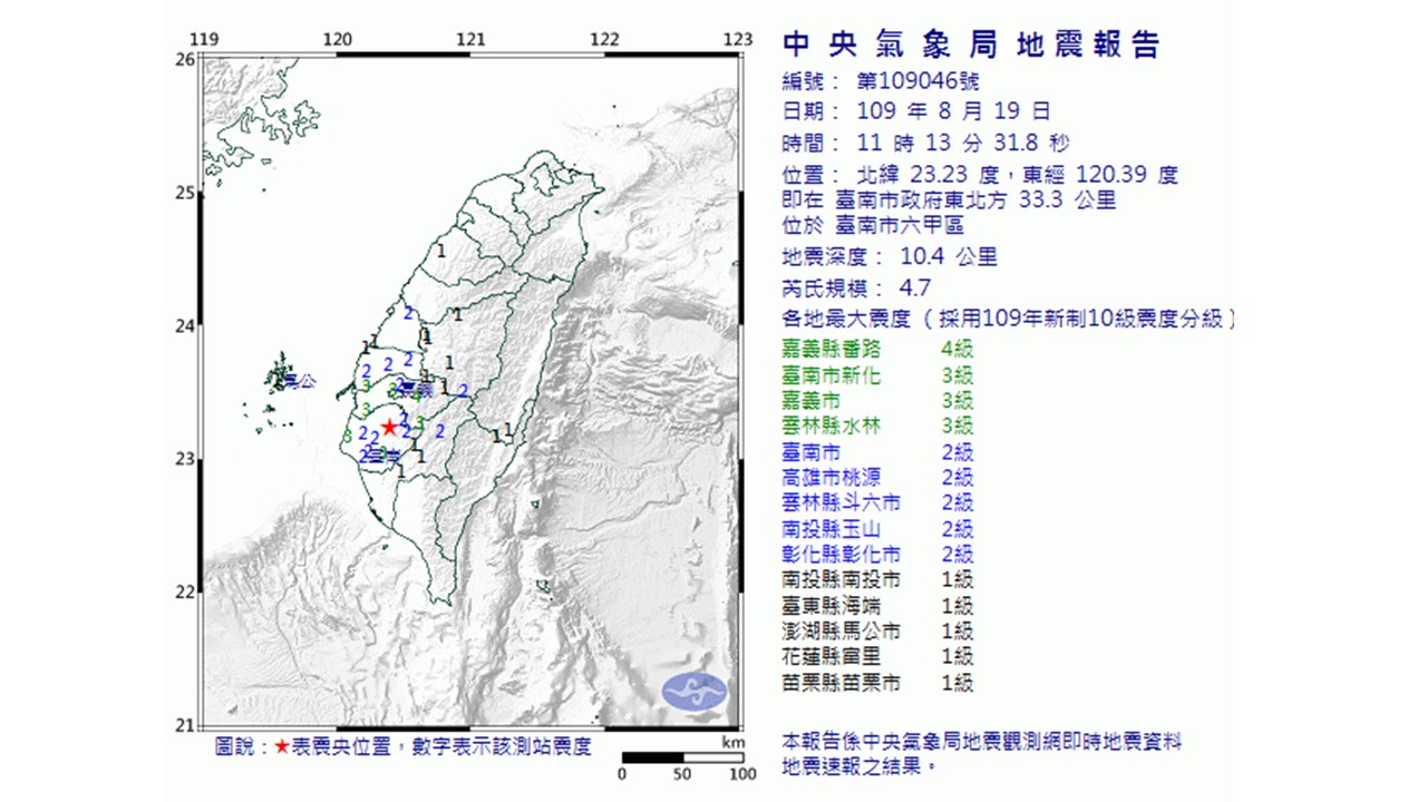 An earthquake of magnitude 4.7 struck Tainan Liujia at 11:13 this morning.  Picture: Central Meteorological Bureau/provided