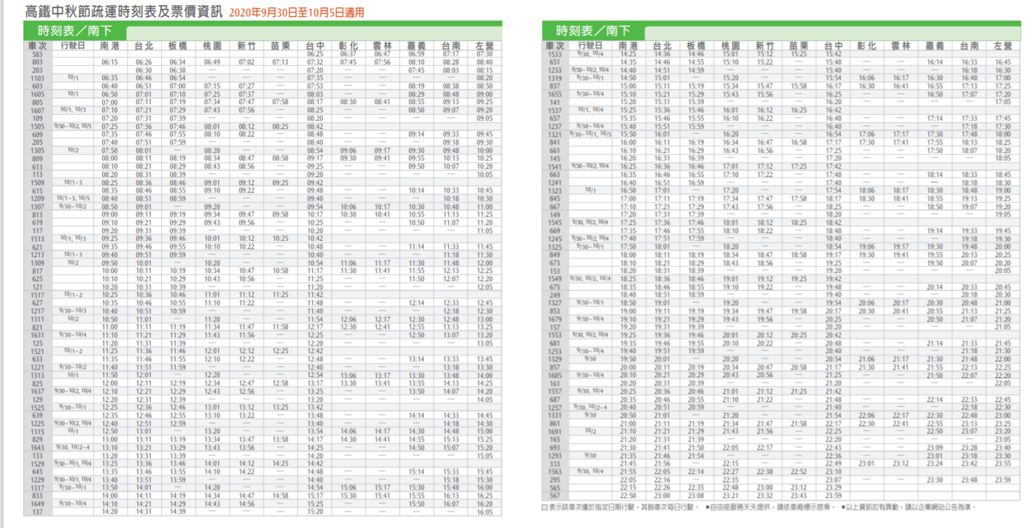 準備放假囉 中秋連假高鐵加開188班列車9 3 凌晨開售 生活 新頭殼newtalk