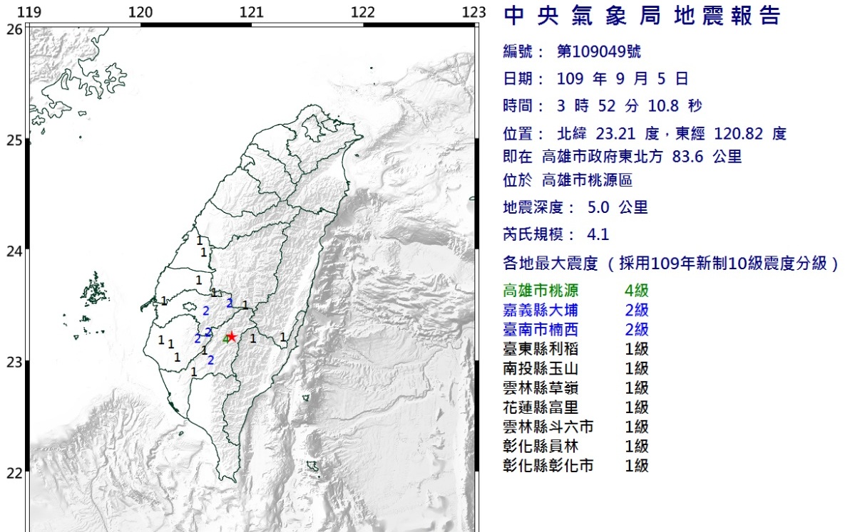 地震 震度 東北
