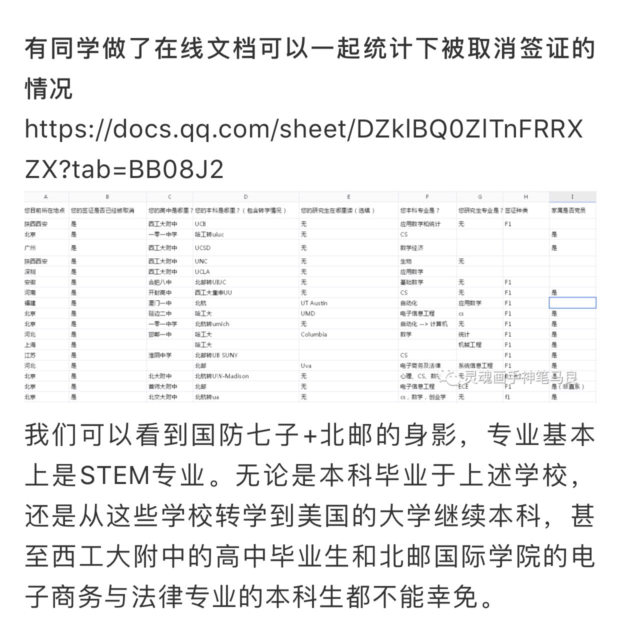 According to netizens' statistics, they found that most of the visa packages were transfer students from the 