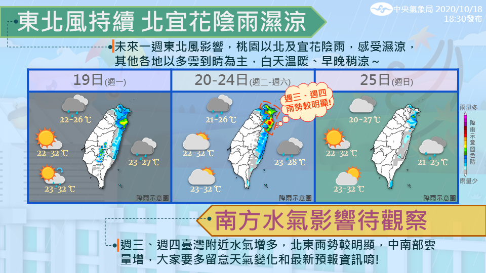 1圖掌握1週天氣 注意早晚溫差這2天雨勢較大 生活 新頭殼newtalk