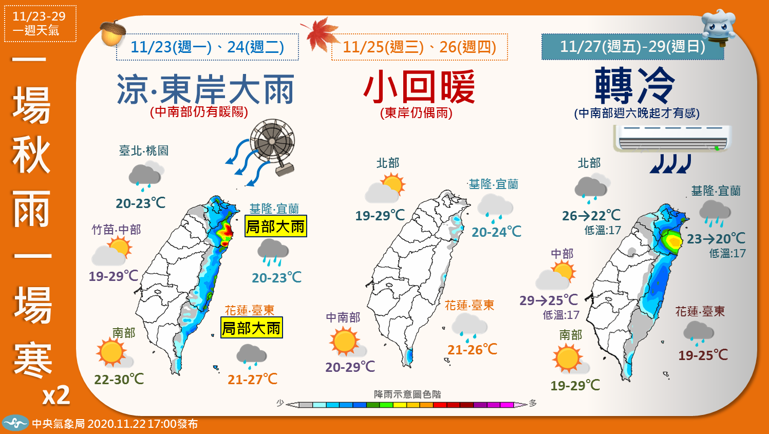 一圖掌握本周天氣氣象局 周末恐降溫至17 20度 生活 新頭殼newtalk