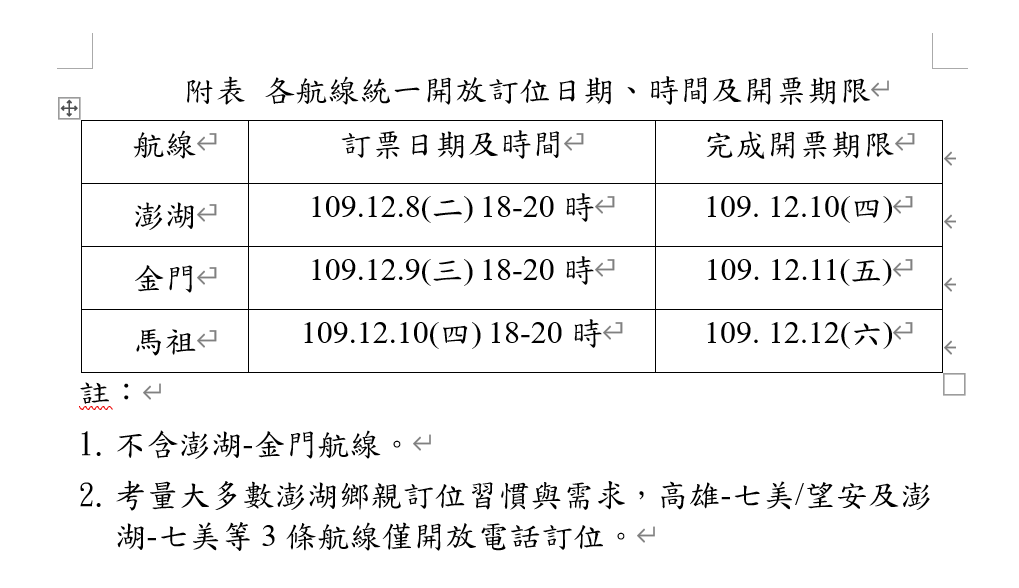 Title: List of open reservation dates, times and deadlines for ticketing for each route Image: Civil Aviation Administration / Provided