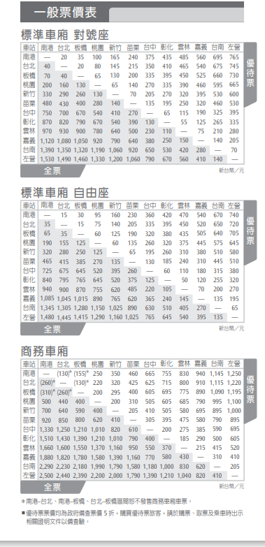 è·¨å¹´æ¶ç¥¨å›‰ å…ƒæ—¦é€£å‡é«˜éµåŠ é–‹116ç­åˆ—è»Š4æ—¥å‡Œæ™¨é–‹è³£ ç