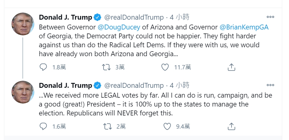 川普在推特上发文，说明亚利桑那州长杜席（Doug Ducey）以及乔治亚州长坎普（Brian kemp）两名州长和自己同一阵线，自己应该已经拿下亚利桑那和乔治亚两州。   图:翻摄自川普推特(photo:NewTalk)