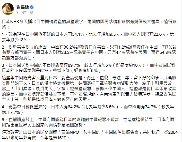 谢长廷认为，中国处理武汉肺炎、镇压香港民主人士、破坏南海、东海现状，都是造成日本人观感恶化的因素。   图：取自谢长廷脸书(photo:NewTalk)