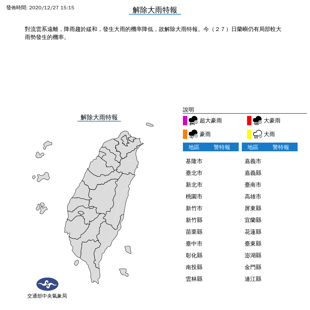 å¤§é›¨ç‰¹å ±è§£é™¤ æ°£è±¡å±€ è˜­å¶¼ä»æœ‰å±€éƒ¨è¼ƒå¤§é›¨ ç