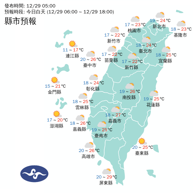 The northeast monsoon weakened and the Central Meteorological Administration stated that the temperature will rise today and that the weather in Taiwan is mostly cloudy to fine Image: Central Meteorological Office / provided