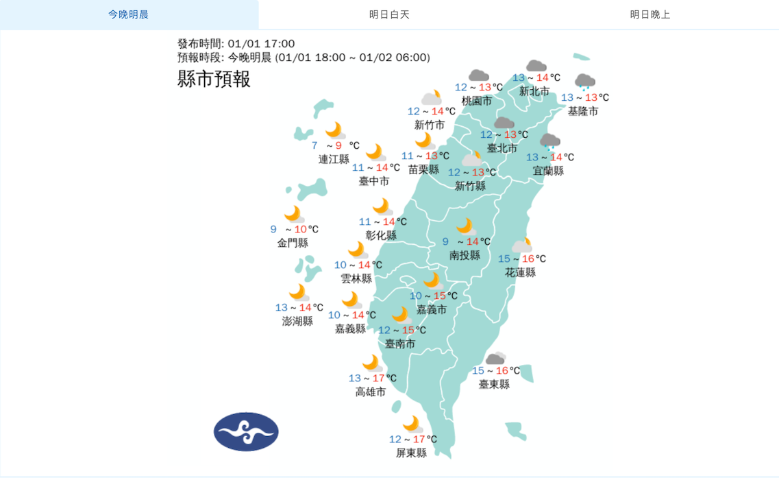 輻射冷卻 東北季風增強 氣象局 一周內恐再降溫 生活 新頭殼newtalk