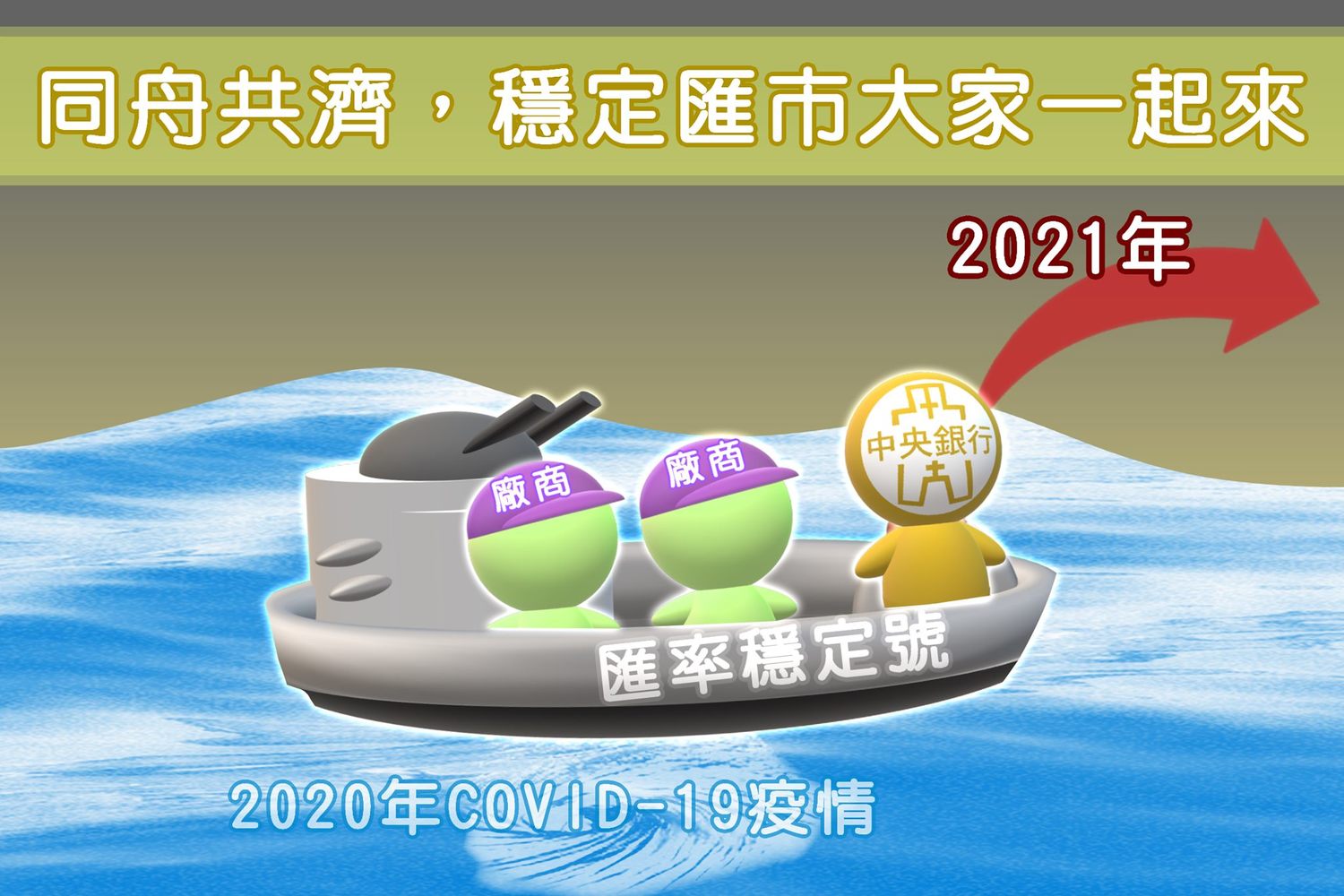 快訊》大浪來了?   央行罕見喊話：同舟共濟  穩定匯市大家一起來！