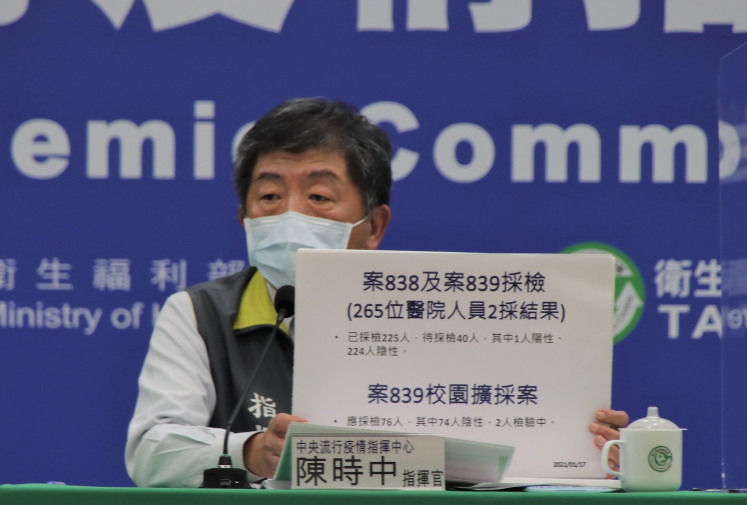 武漢肺炎》戴外科口罩和N95一樣受染 陳時中：病毒難防 分艙分流制將檢討