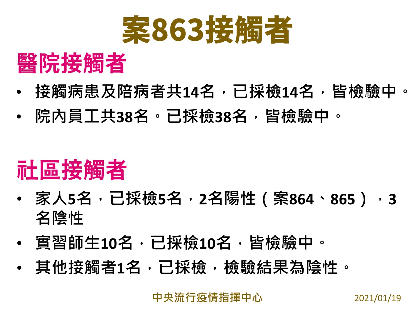 武漢肺炎》桃園摩斯漢堡員工中鏢！陳時中坦承：該店接觸者無法全掌握