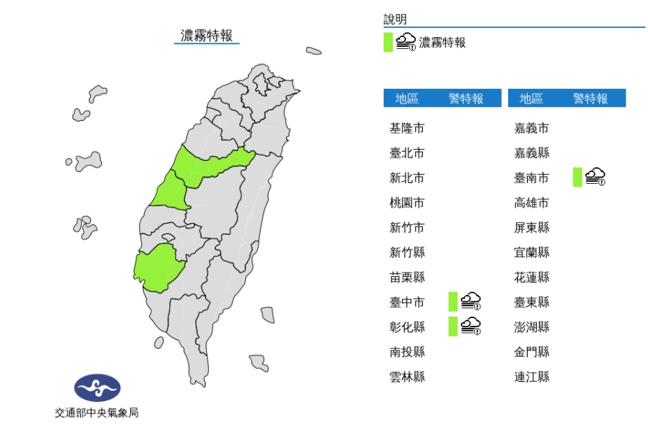 台中.彰化.台南濃霧特報 能見度不足200公尺
