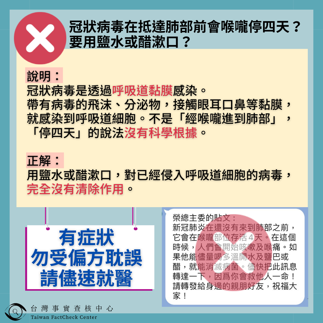 慎防防疫假消息！事實查核中心：「鹽水漱口」無殺病毒效果