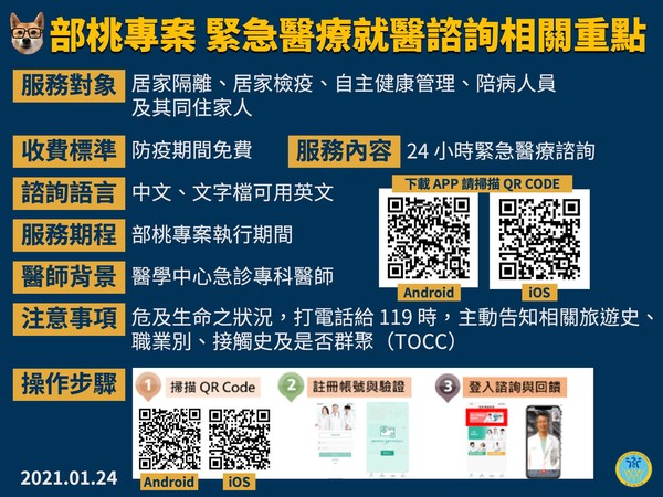 If people are not sure whether they are included in the conditions of the Butao project, they can scan the QR code and there will be a special emergency doctor to help in the consultation.Image: Flip Shi Jingzhong's Facebook