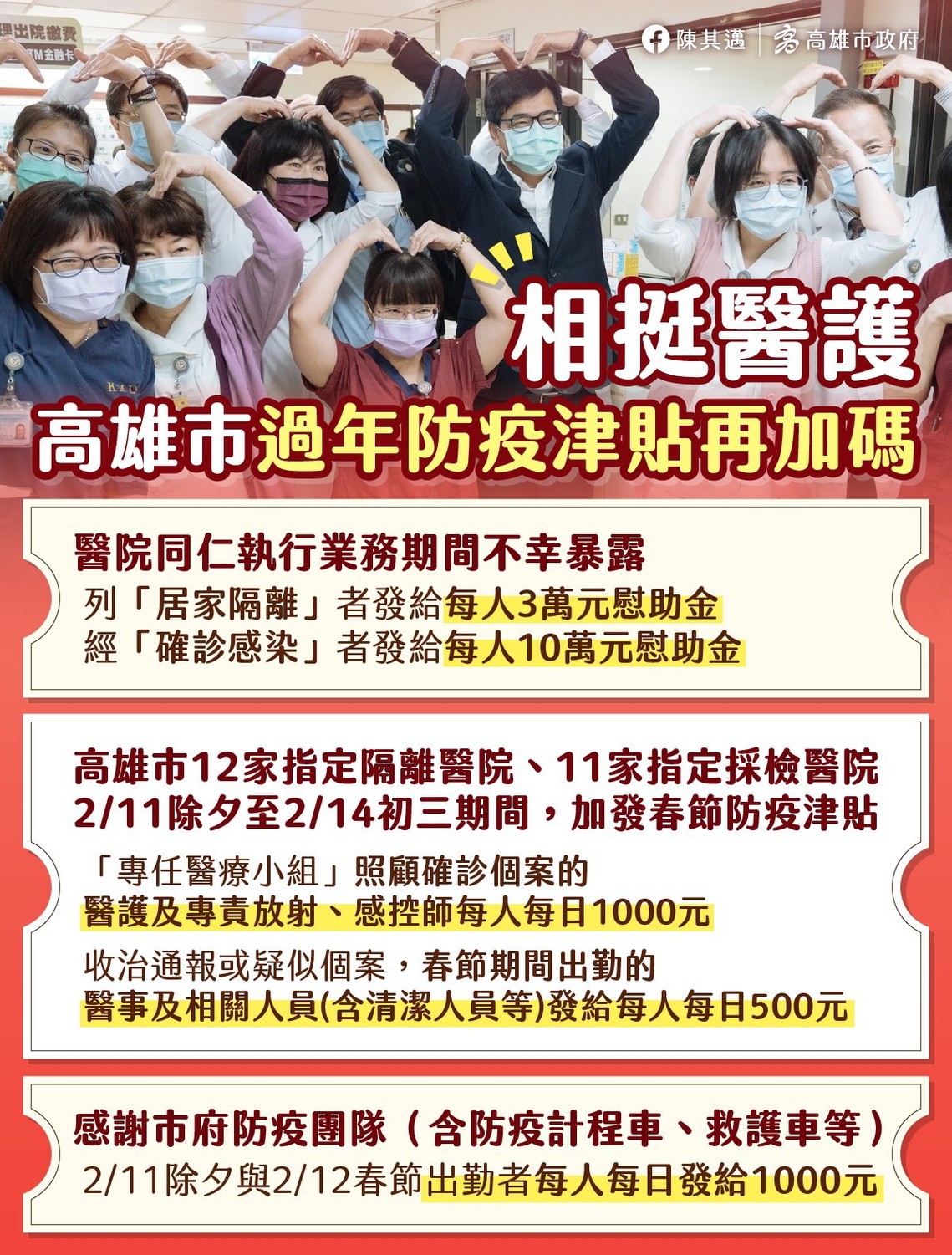 相挺第一線醫護  陳其邁：高市春節出勤人員防疫津貼再加碼