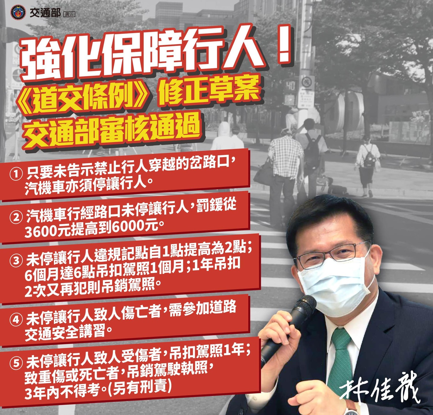 汽機車未禮讓行人罰則太重？林佳龍：當然要有感