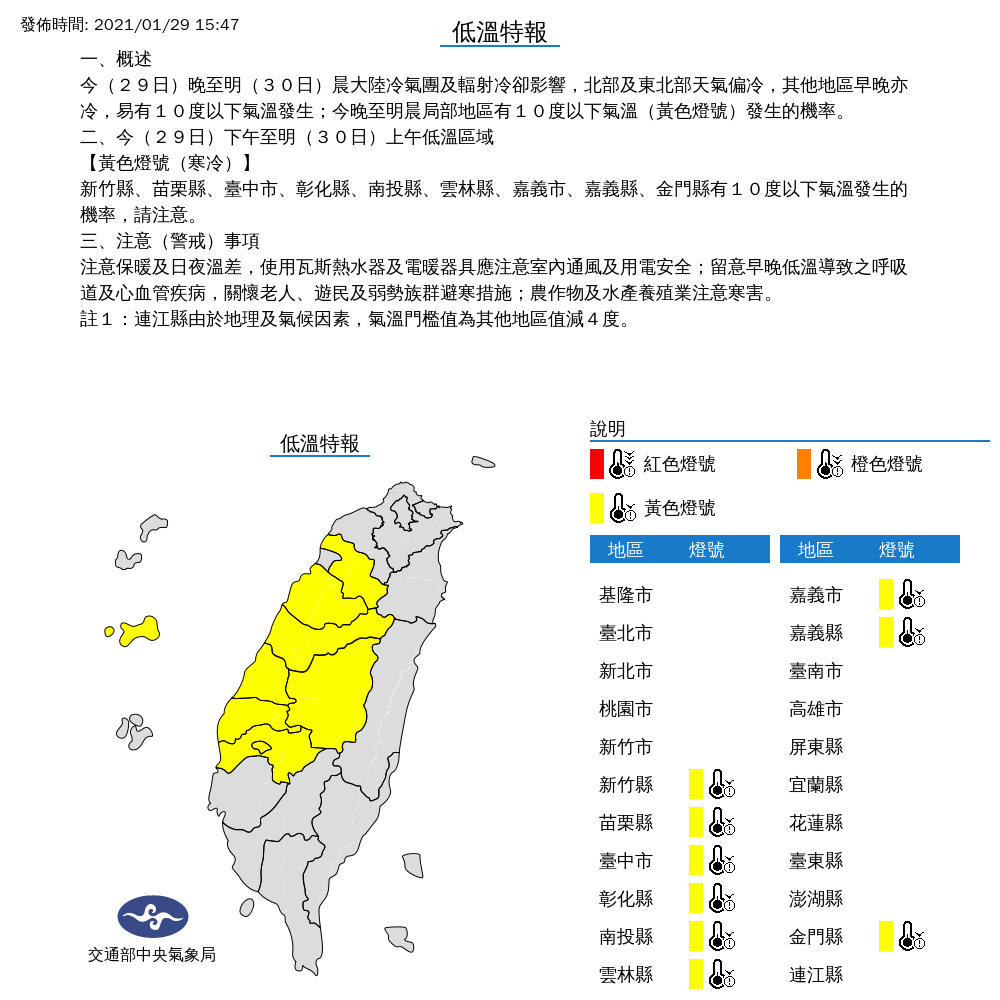 9縣市入夜低溫探10度 氣象局 下週 這天 以外都是好天氣 生活 新頭殼newtalk