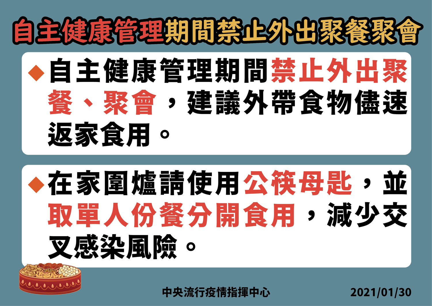 武漢肺炎》本土連6天加零破功！陳時中籲自主管理者春節留意2重點