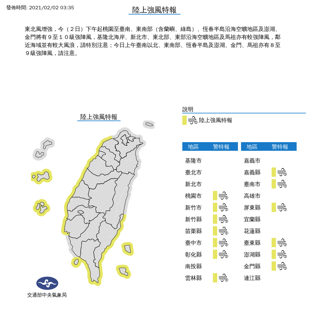 苗栗造橋7 8 C 東北風增強天氣轉涼13縣市強風吹 生活 新頭殼newtalk