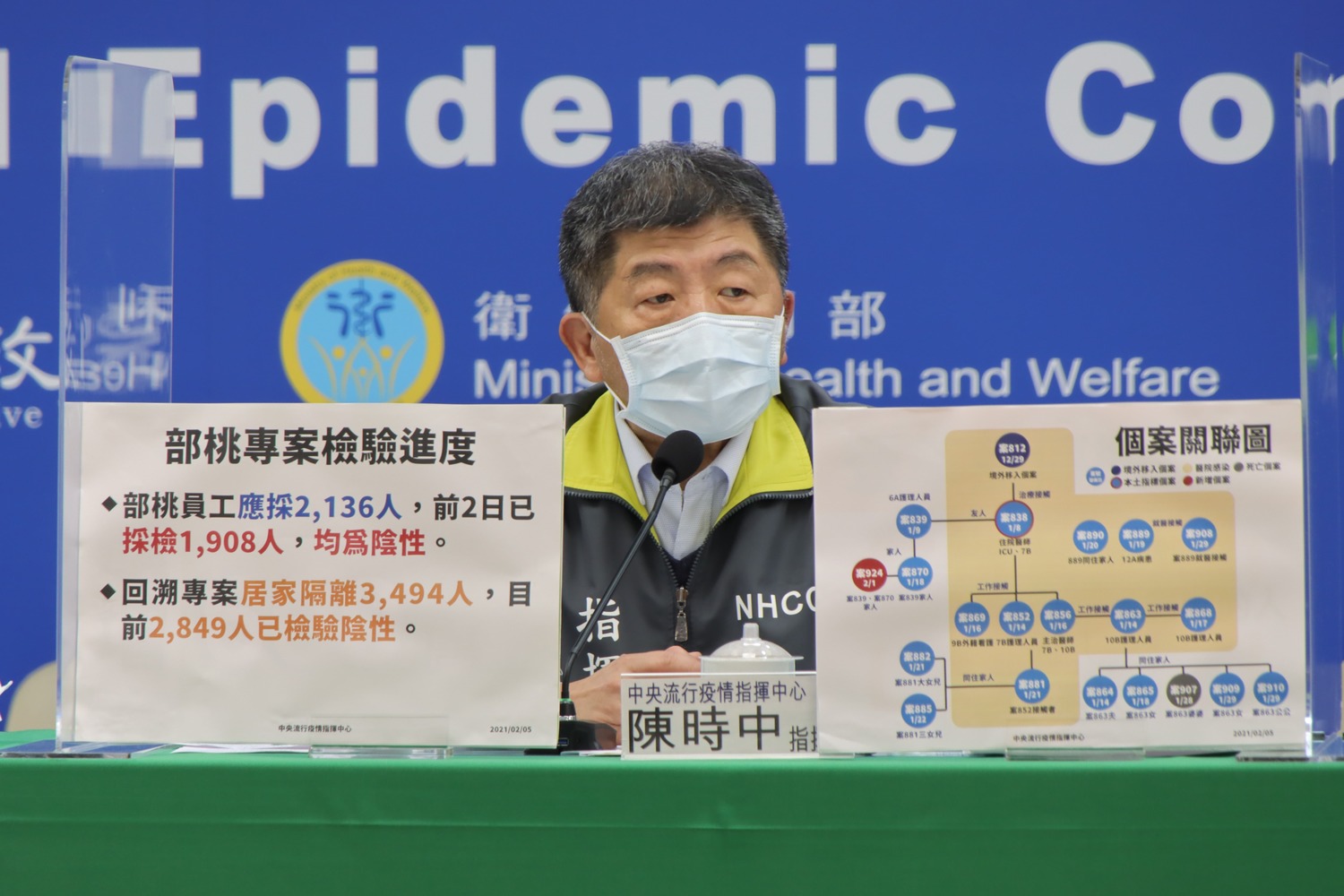 武漢肺炎》疫苗接種意願達65％！陳時中：這2原因影響