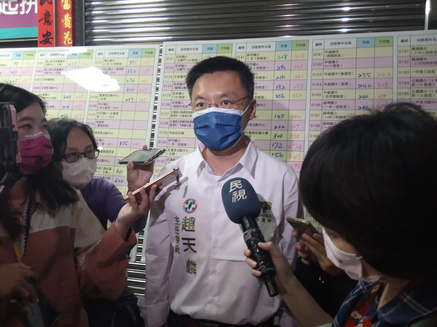 罷捷案未過關  趙天麟籲：國民黨所有情緒性罷免報復行動到此為止