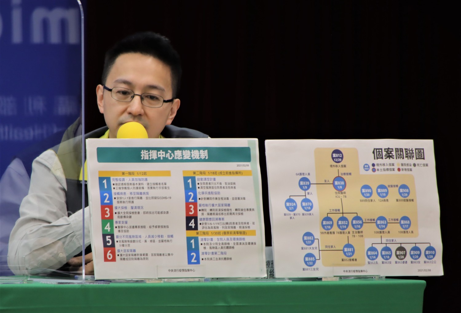武漢肺炎》部桃危機解除！羅一鈞曝4張拆彈關鍵圖