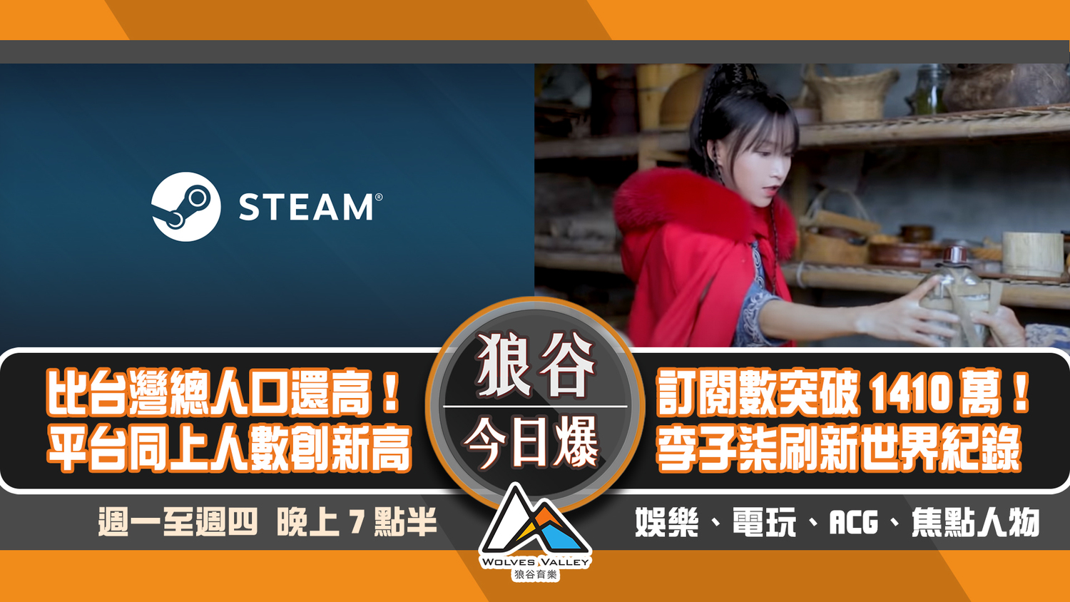 狼谷今日爆》Steam​在線人數創新高 李子柒​刷新金氏世界紀錄​
