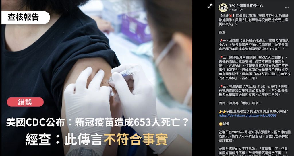 近日在社群平台上流傳「施打Covid-19疫苗者，發生死亡事件的統計數據」。對此，TFC台灣事實查核中心表示，經查證後此傳言不符合事實。   圖：翻攝自TFC台灣事實查核中心Facebook