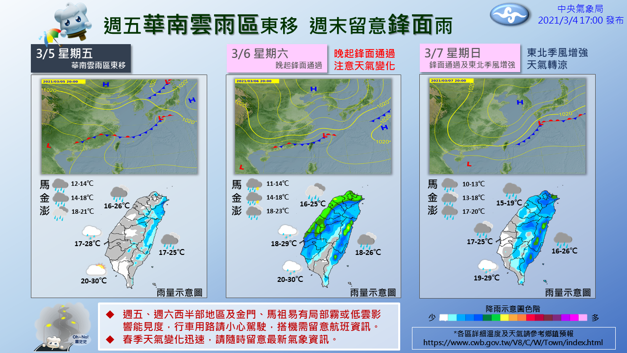 週末鋒面壓境全台有雨！北台灣氣溫驟降7度