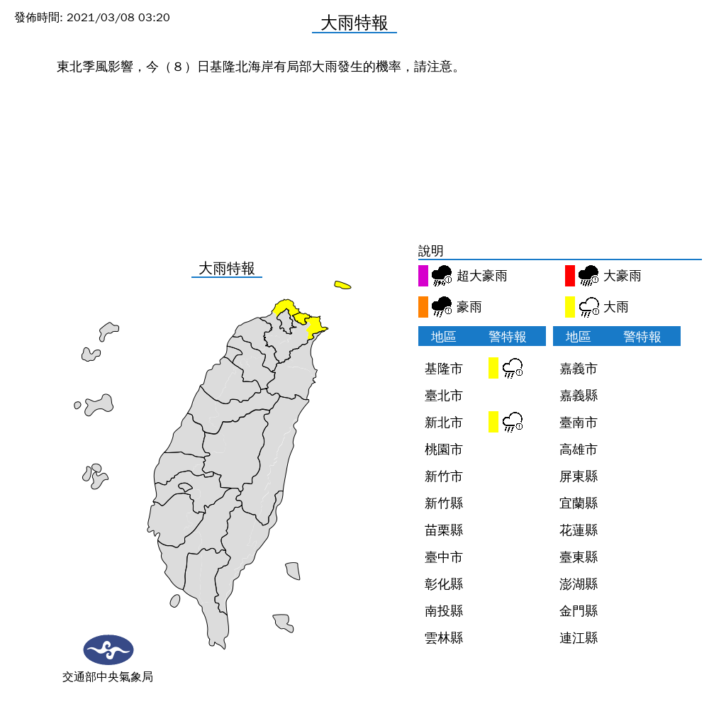 婦女節天氣兩樣情！基隆 新北下大雨 南部大太陽