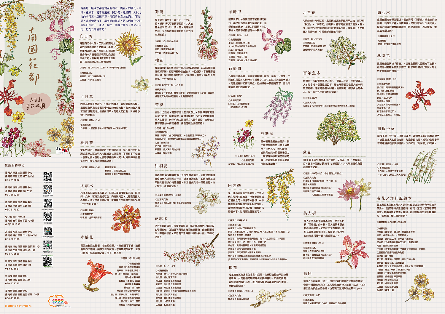 春暖花開！台南3月7大必賞花訊一次看