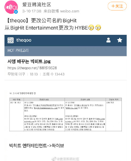 BTS公司要改名了！16年社名「Big Hit」將走入歷史