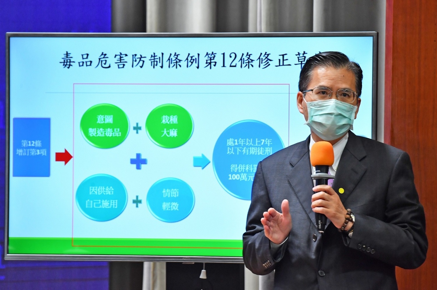 行政院會通過法務部修法 種大麻將視情節輕重而適當量刑