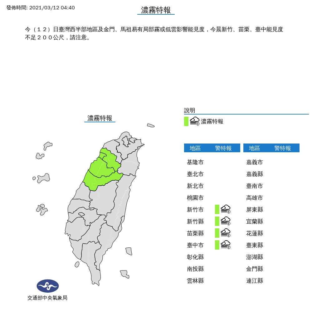 今起變天 迎風面可望短暫雨竹苗台中濃霧特報 生活 新頭殼newtalk