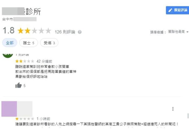 富少無照偷開賓士害女騎士頸椎斷裂命危 父醫美診所遭一星負評灌爆