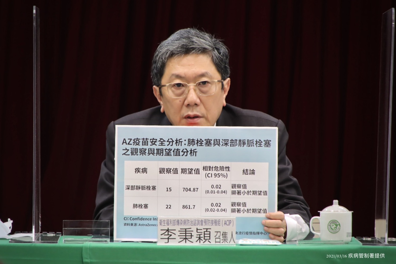 武漢肺炎》AZ疫苗血栓事件擴大？李秉穎揭安全性真相