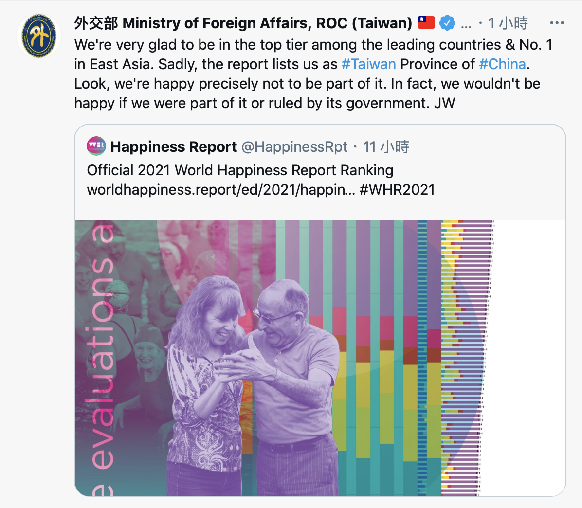 聯合國快樂報告稱台灣是中國一省  吳釗燮：若為中國一部分 怎麼會快樂？